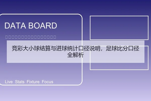 竞彩大小球结算与进球统计口径说明，足球比分口径全解析
